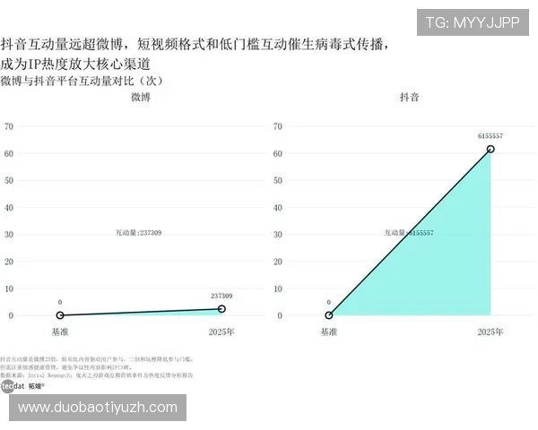 三亿真人玩家的游戏数据分析，洞察玩家偏好与未来游戏趋势的深度报告